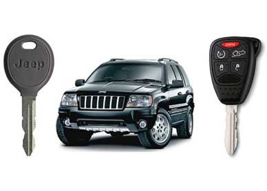 Key store Locksmith Los Angeles, CA 310-359-6640 Key store Locksmith Los Angeles, CA 310-359-6640
