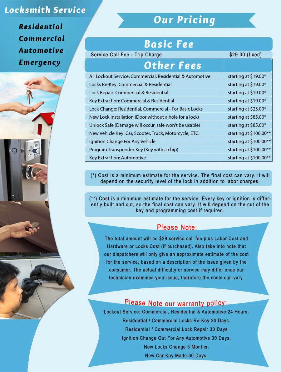 Key store Locksmith, Los Angeles, CA 310-359-6640